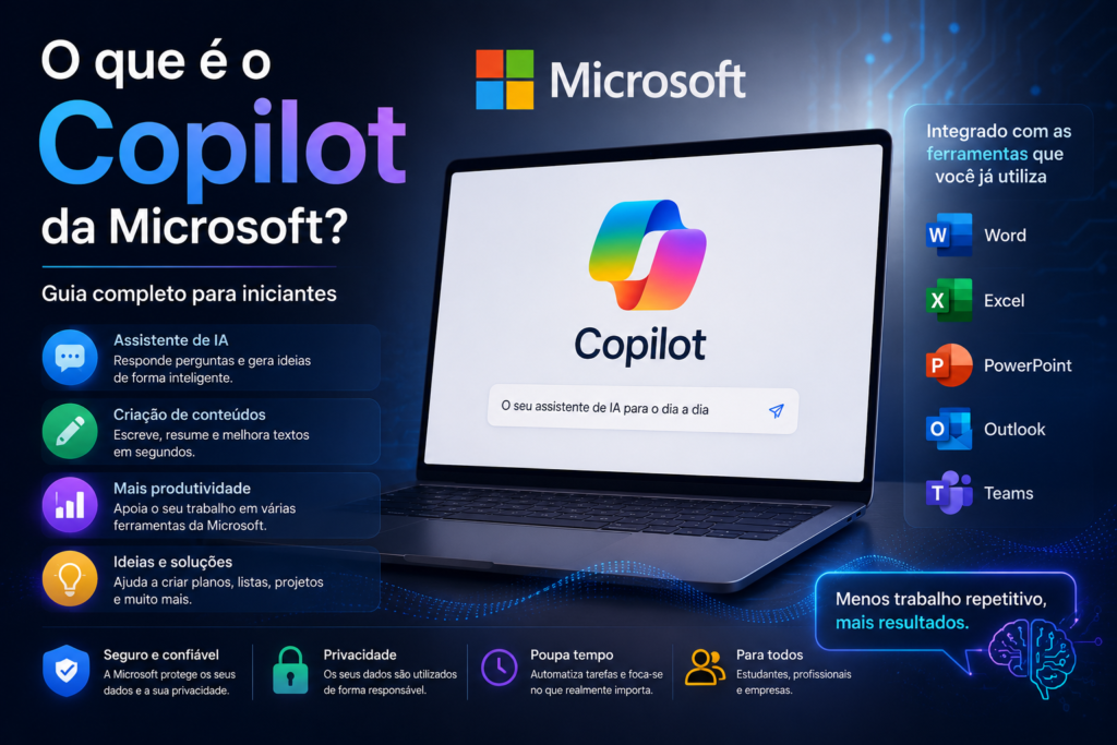 O que é o Copilot da Microsoft? Guia completo para iniciantes