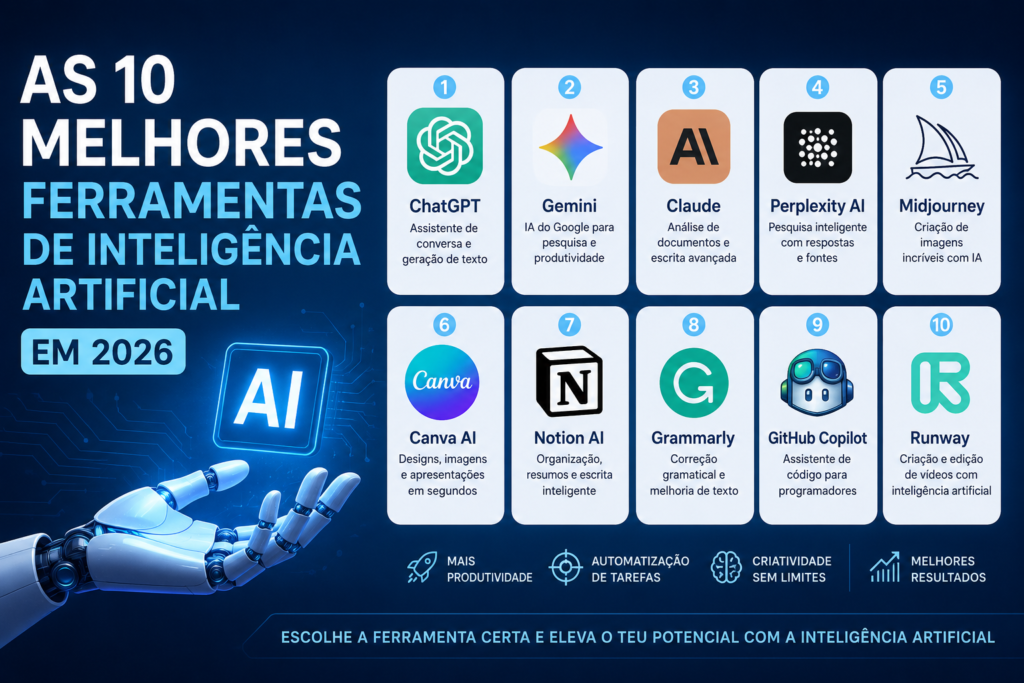 As 10 Melhores Ferramentas de Inteligência Artificial em 2026